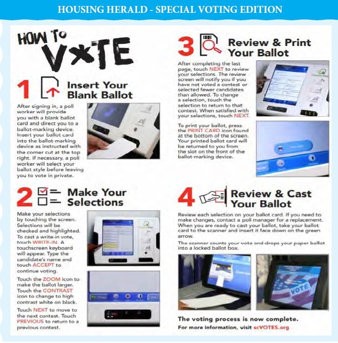 Graphic of how to use the ballot machine on voting day