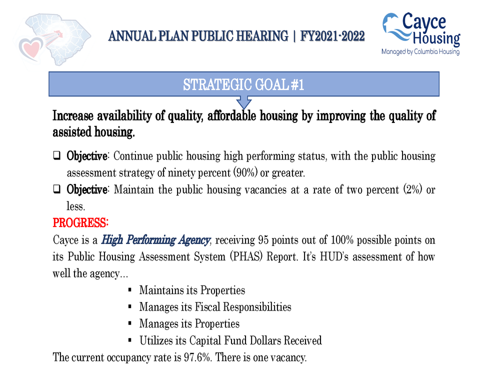 Slide 4 Cayce Housing Annual Plan Presentation