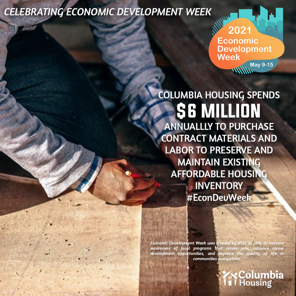 Economic Development Week Capital Improvements