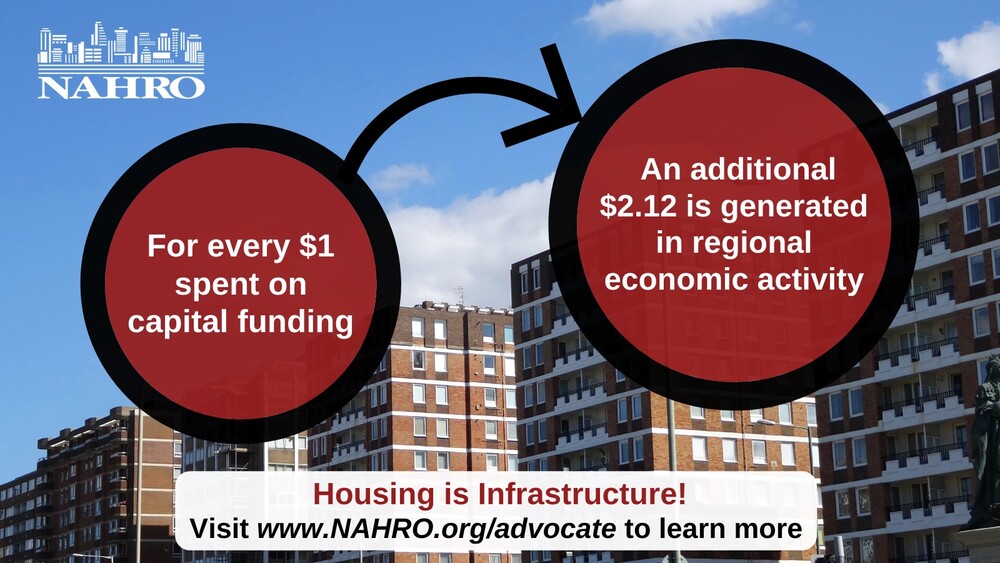 Housing is Infrastructure - Economic Impact.jpg
