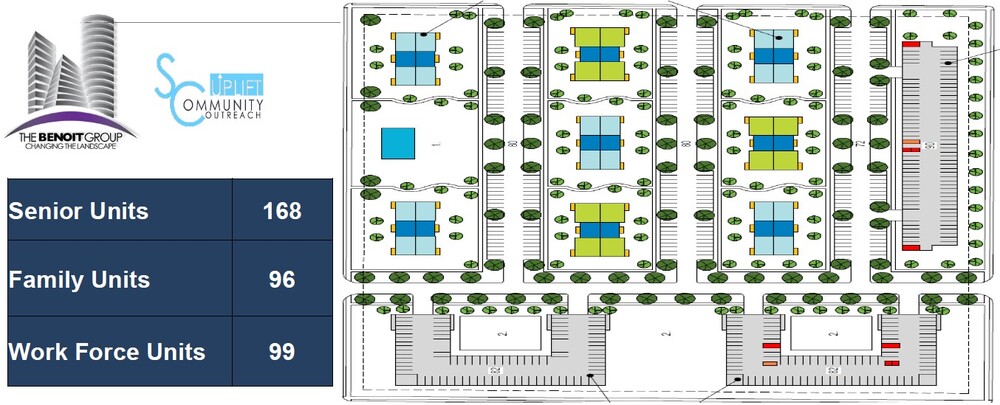 Conceptual site plan for redeveloped Allen Benedict Court
